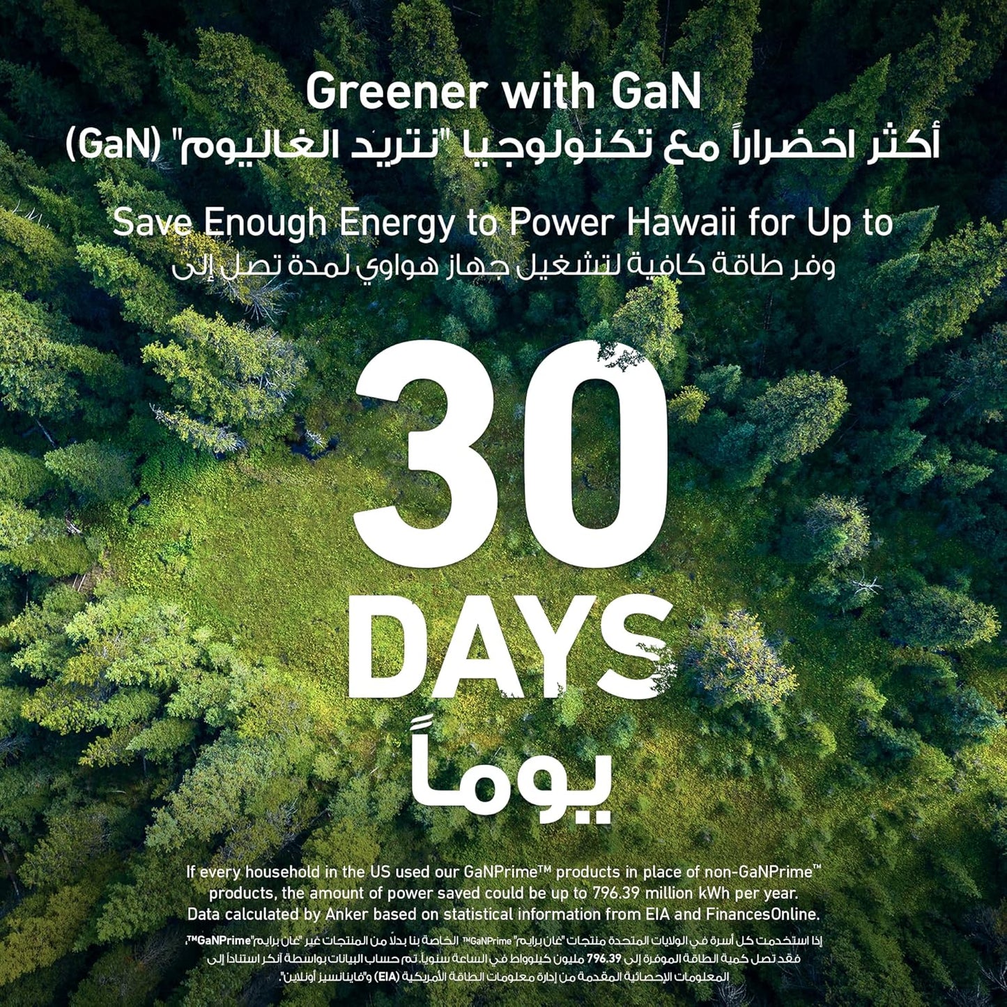 ANKER USB C Charger, Three Port 65w Charger