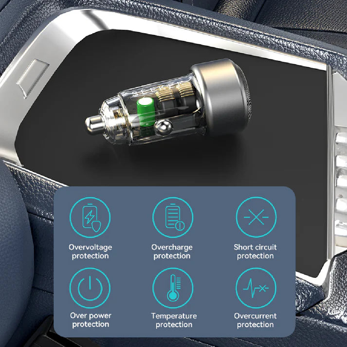 ChargeBlitz 83W Rapid Car Charger