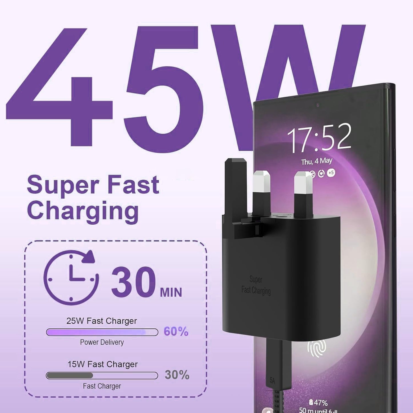 45W Super Fast Charger for Samsung Galaxy Charger Head with 1M Charging Cable