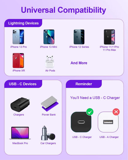 ORCHiD OD-025CL Type-C to Lightning 27W Super-Fast Charging Data Cable - 1 Meter