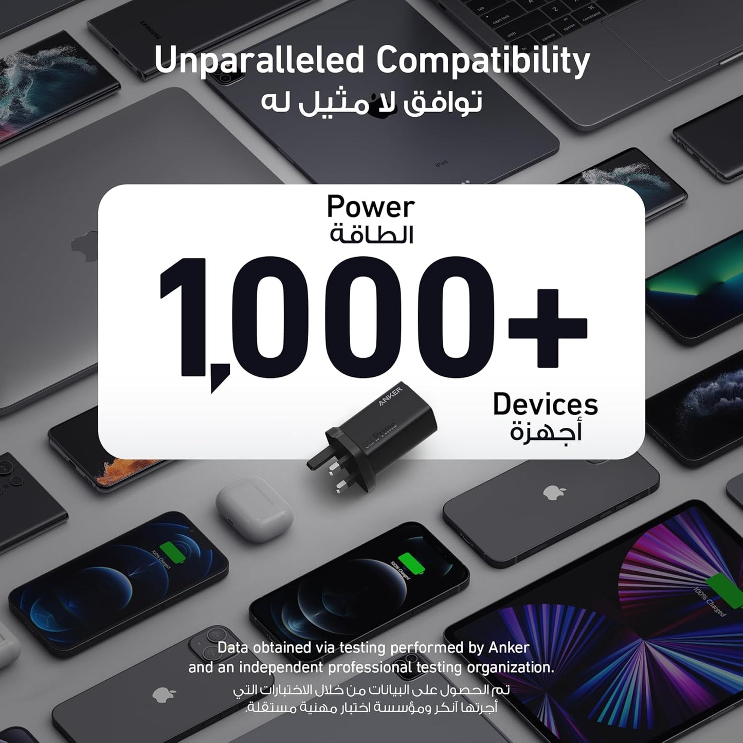 ANKER USB C Charger, Three Port 65w Charger