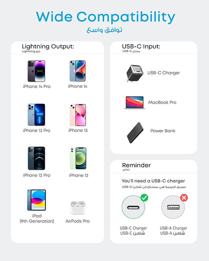 Anker USB C to Lightning Cable