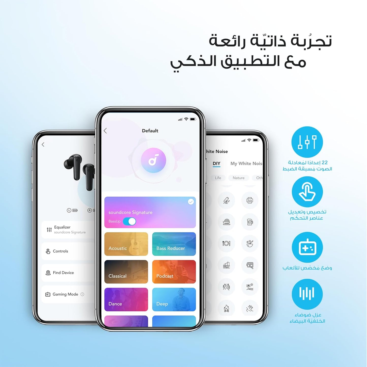 Soundcore Anker P20i Bluetooth Earphones