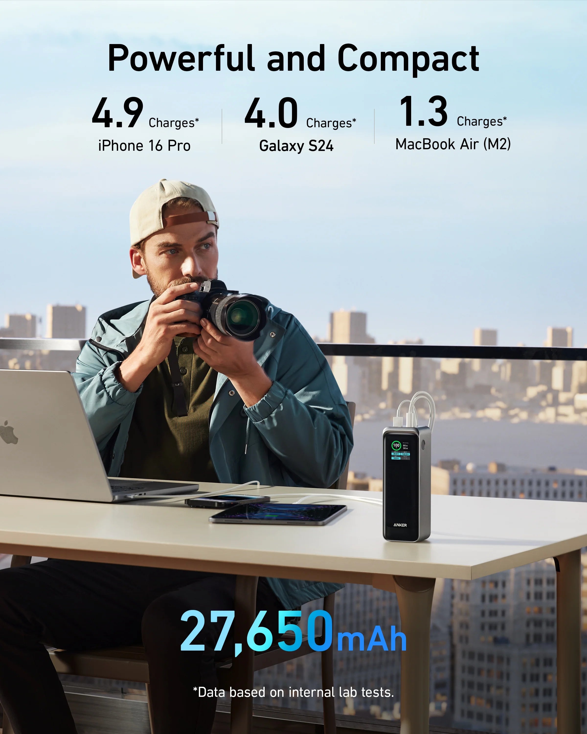 Anker Prime Power Bank (27K, 250W)