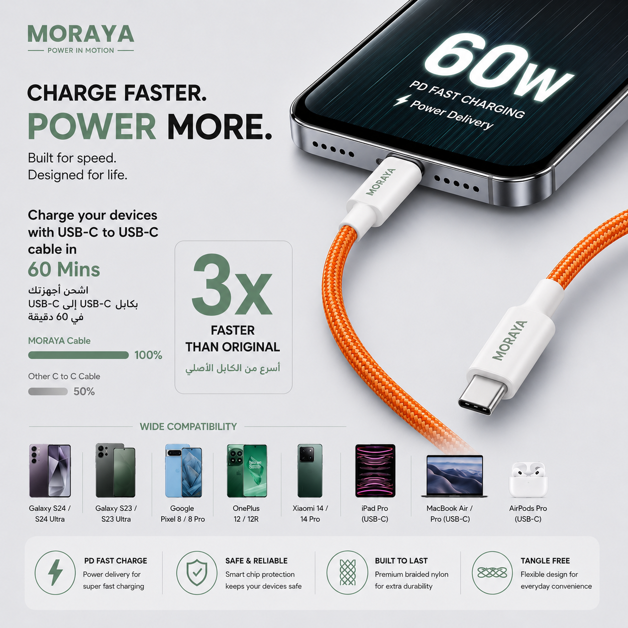 MORAYA VECTOR -03 USB-C to USB-C Charging Cable 60W, 1M Braided