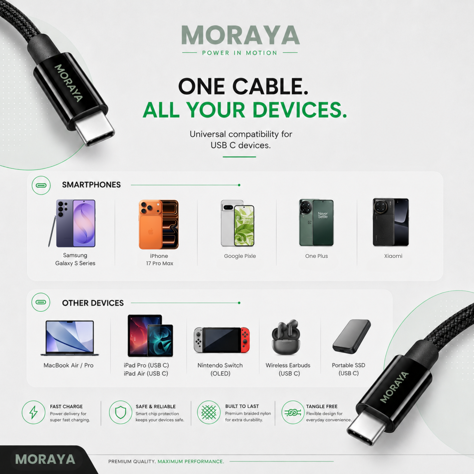 MORAYA VECTOR -01 USB-C to USB-C Charging Cable 60W, 1M Braided