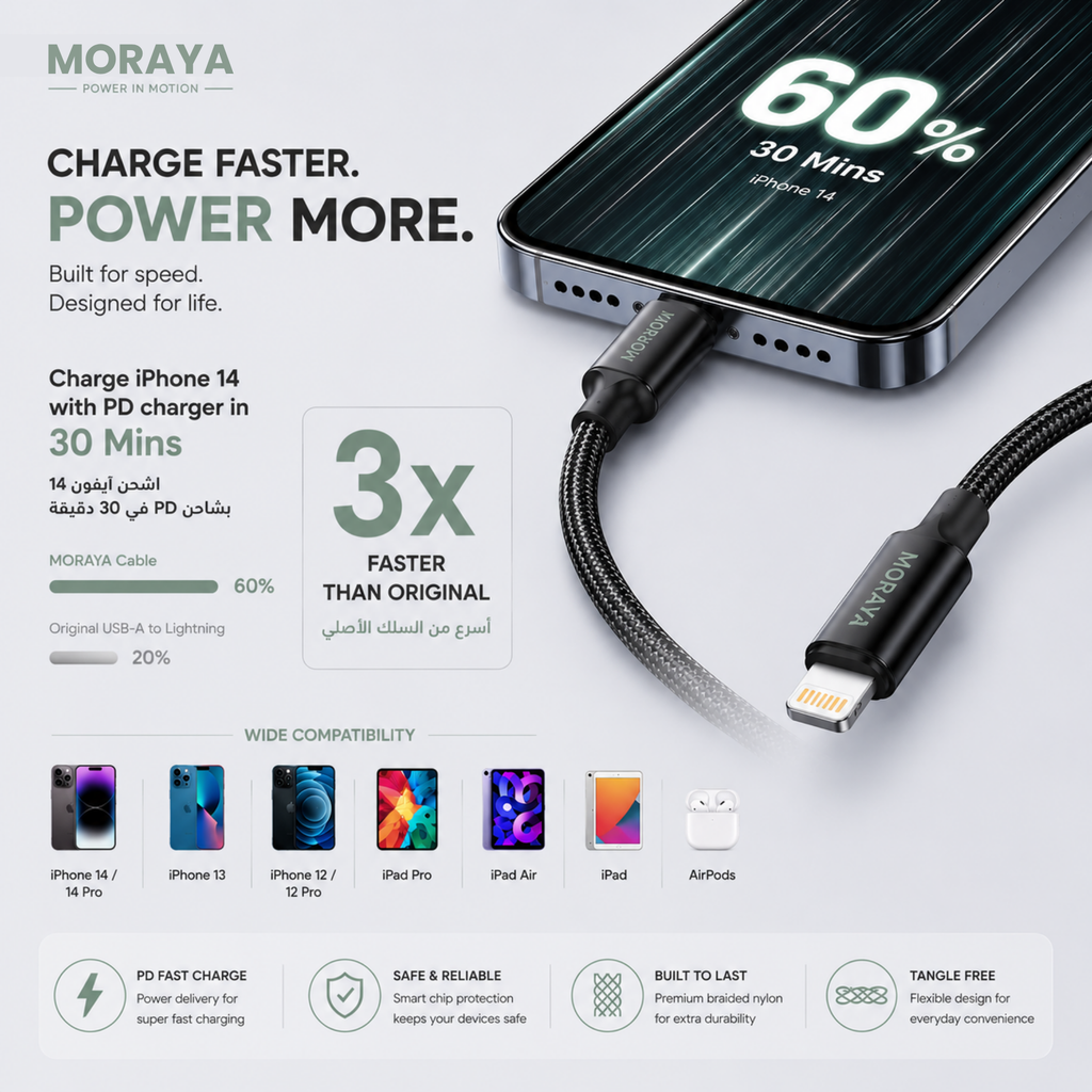 MORAYA VECTOR-02 Lightning Charging Cable, 1M Braided