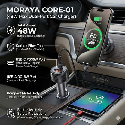 MORAYA | NODE-01 | 48W USB C Car Charger, Dual Port PD + QC Super Fast Car Charger Adapter